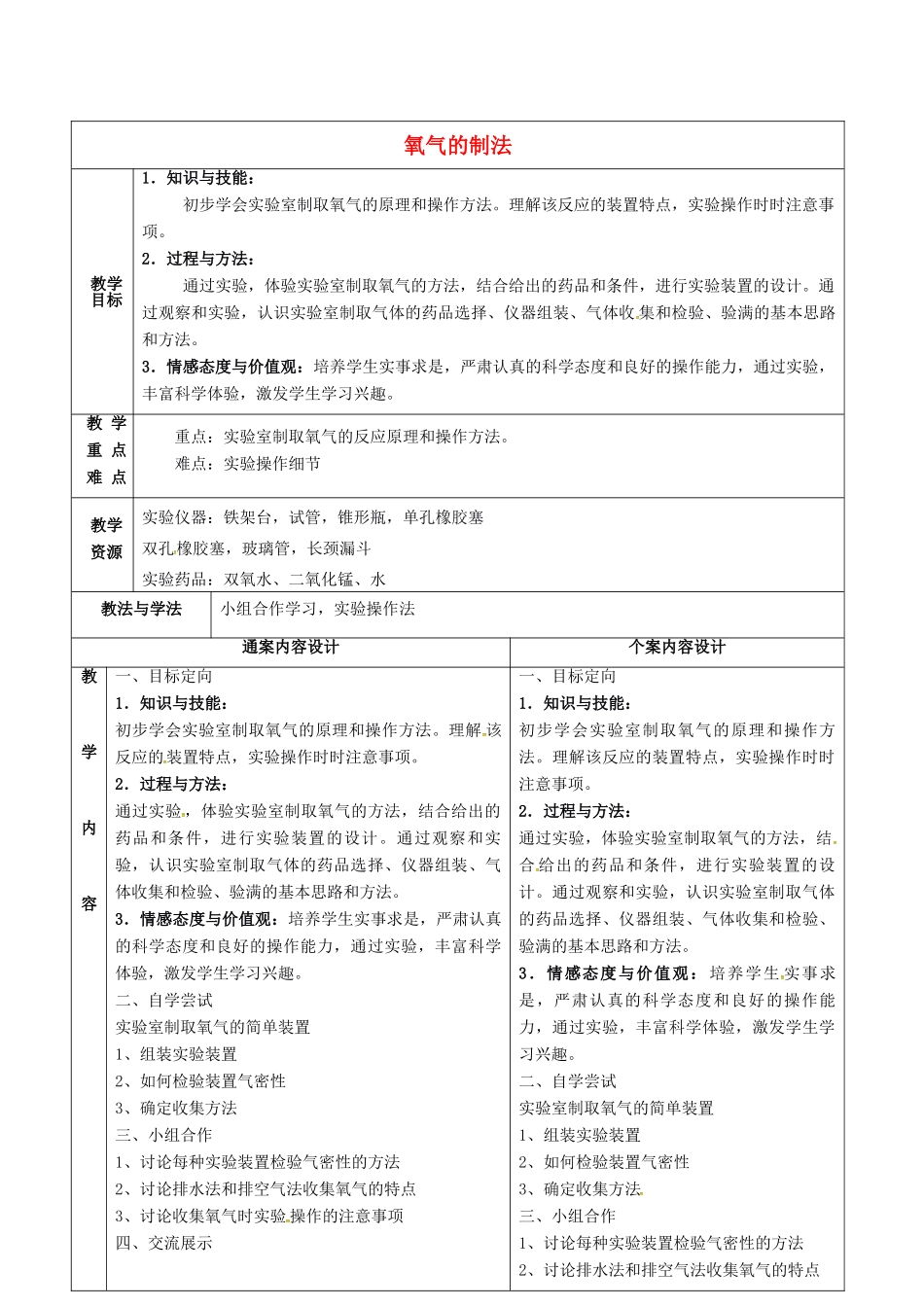 八年级化学全册 4.2《氧气》氧气的实验室制法教案4 （新版）鲁教版五四制-鲁教版五四制初中八年级全册化学教案_第1页