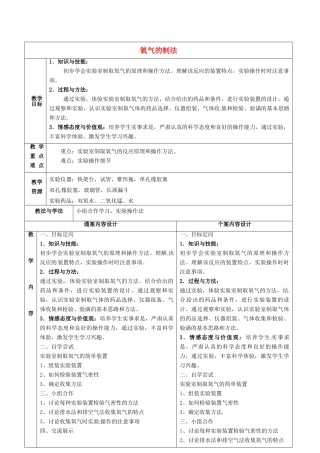 八年级化学全册 4.2《氧气》氧气的实验室制法教案4 （新版）鲁教版五四制-鲁教版五四制初中八年级全册化学教案