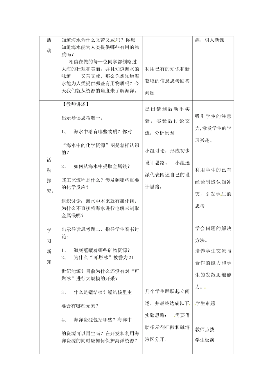 山东省莱州市沙河镇九年级化学全册 第三单元 海水中的化学 第一节 海洋化学资源教案2 鲁教版五四制-鲁教版五四制初中九年级全册化学教案_第2页