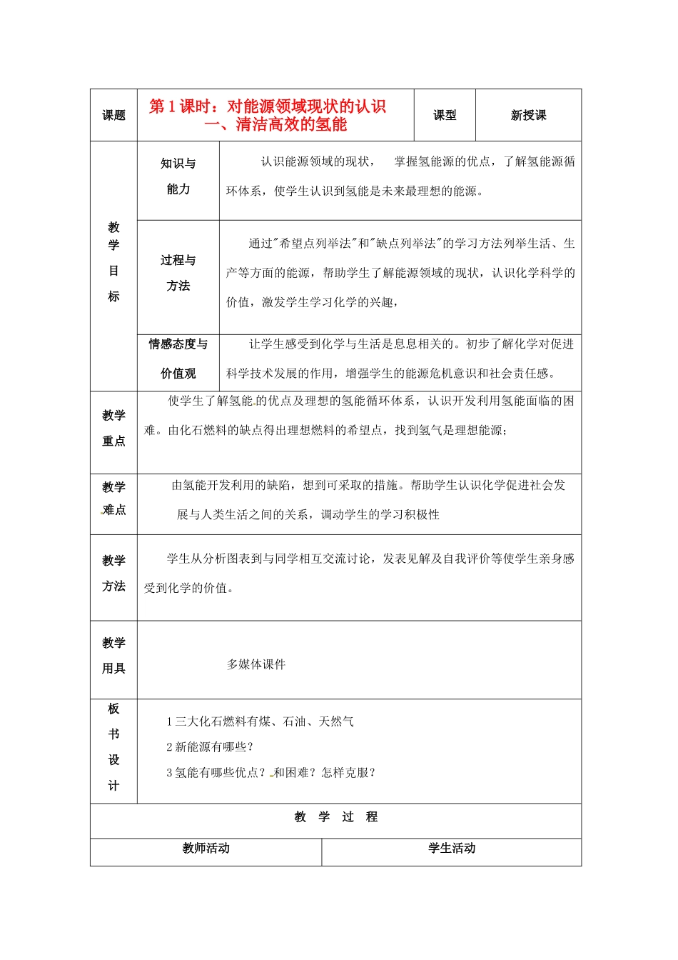 山东省烟台20中九年级化学《对能源领域现状的认识之清洁高效的氢能》教案 _第1页