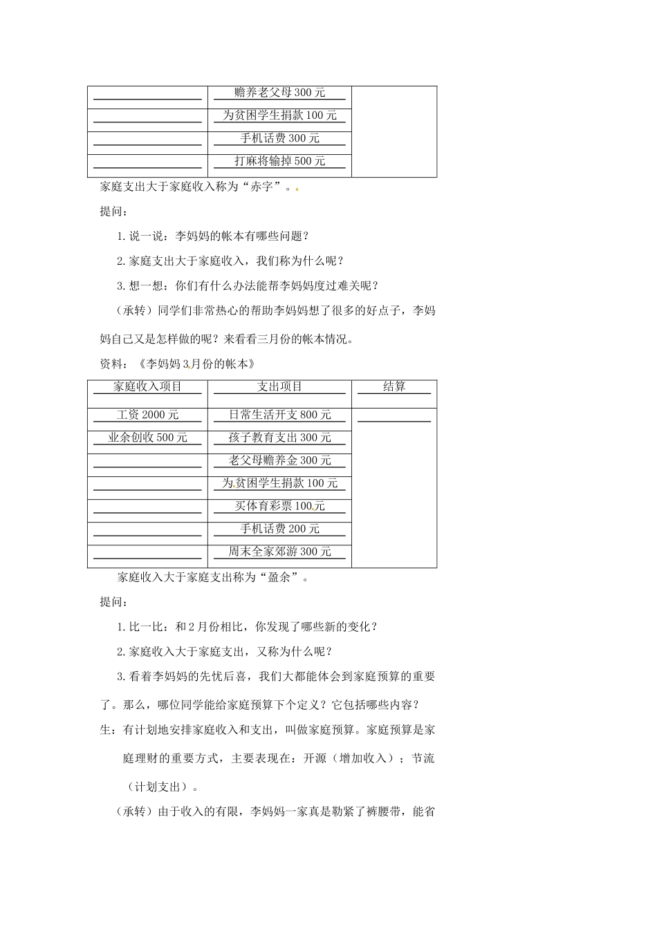 浙江省温州市瓯海区实验中学七年级历史与社会下册《3.1 妈妈的账本》教案 人教版_第2页