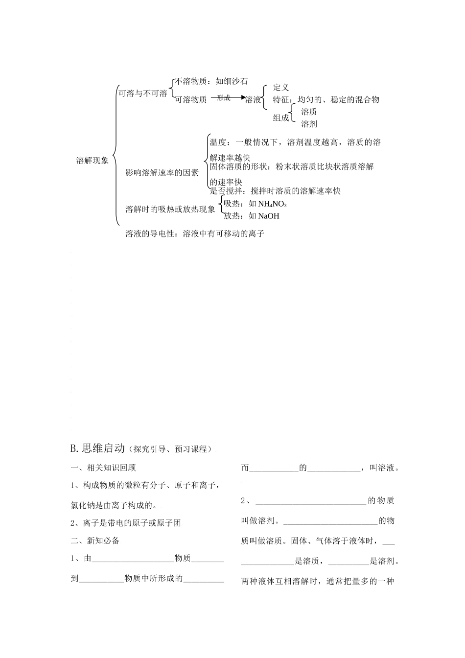九年级化学下册第七章第一节 溶解现象教案粤教版_第2页
