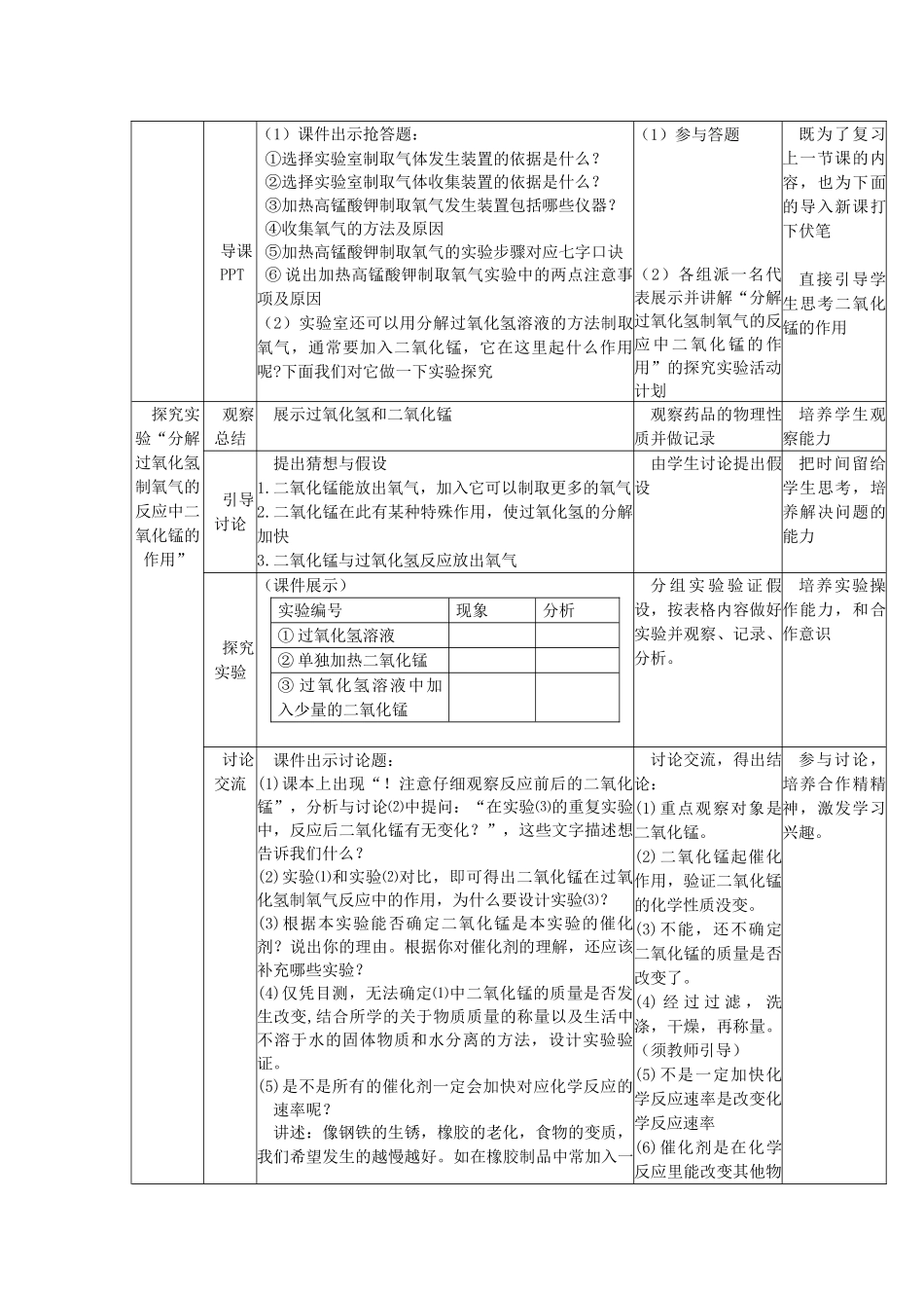 辽宁省东港市黑沟中学九年级化学上册 第二单元 课题3 制取氧气教案 （新版）新人教版_第2页