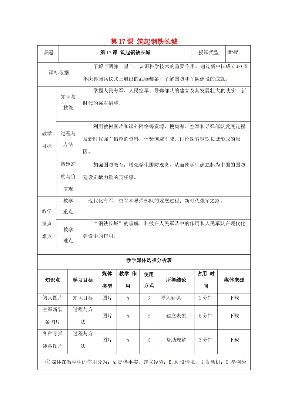 陕西省安康市石泉县池河镇八年级历史下册 第四单元 国防建设与科技文化的发展 第17课 筑起钢铁长城教案1 北师大版-北师大版初中八年级下册历史教案_第1页