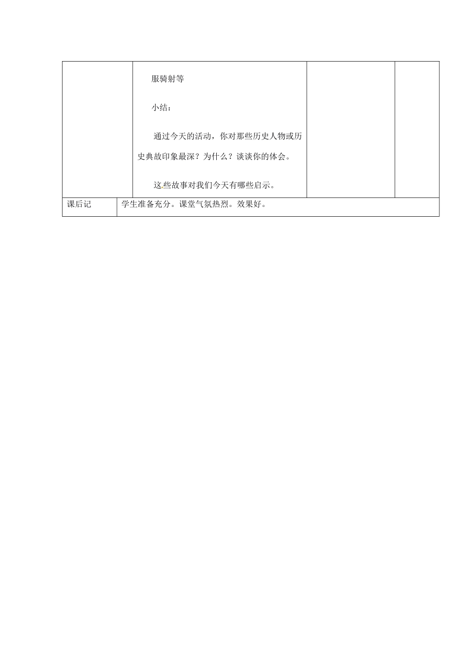 辽宁省开原市第五中学七年级历史上册《活动课二 春秋故事知多少》教案 （新版）新人教版_第2页
