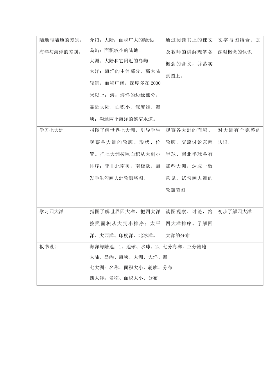江苏省泗阳实验初中七年级地理上册 2.2《海陆分布》教案（1） 湘教版_第3页