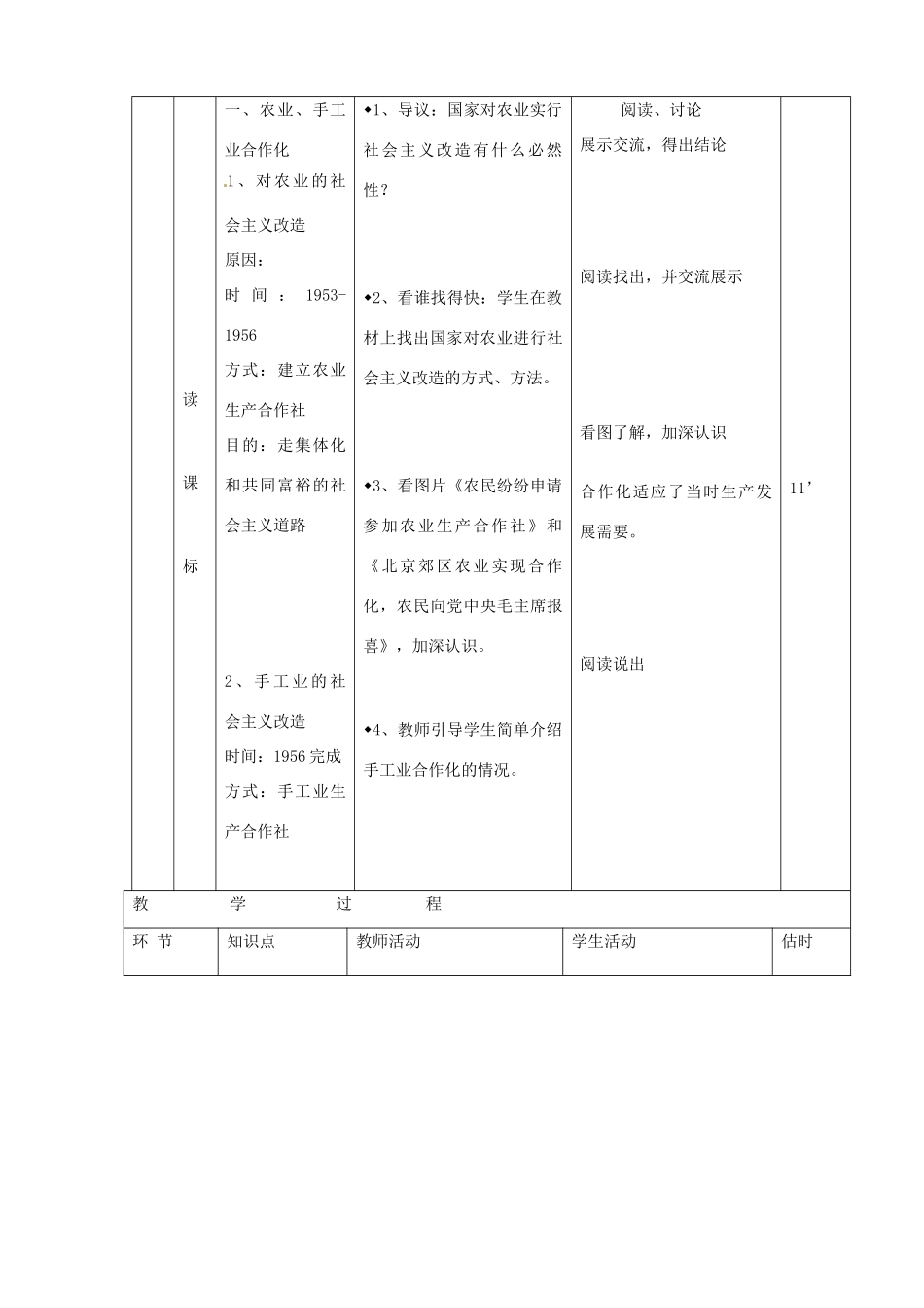山东省临沭县第三初级中学八年级历史下册《第5课三大改造》教案 新人教版_第3页
