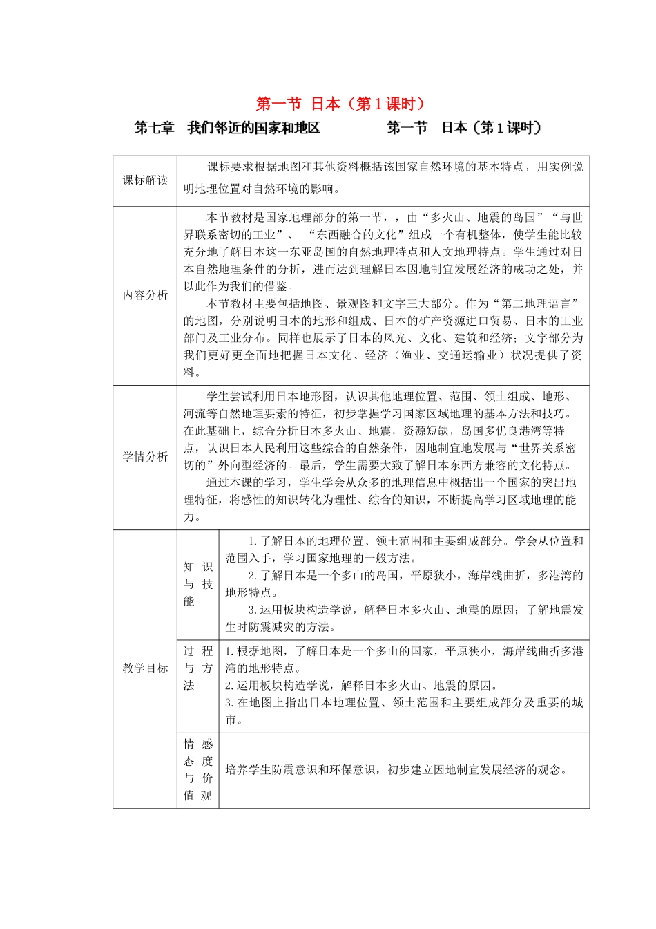 江苏省盐城市盐都县郭猛中学七年级地理下册 第七章 我们邻近的国家和地区 第一节 日本（第1课时）教学设计 （新版）新人教版_第1页