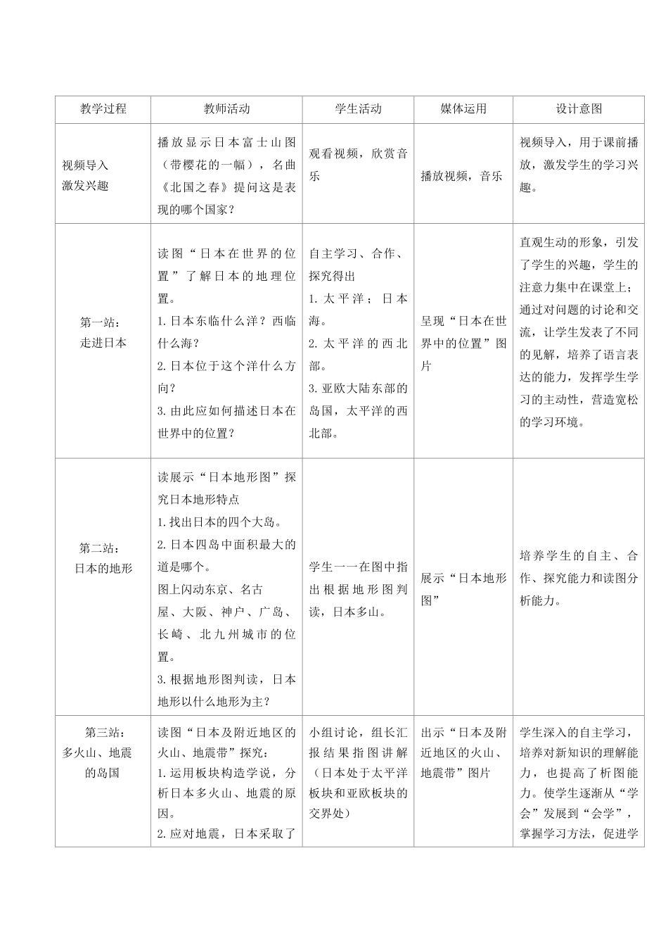 江苏省盐城市盐都县郭猛中学七年级地理下册 第七章 我们邻近的国家和地区 第一节 日本（第1课时）教学设计 （新版）新人教版_第3页