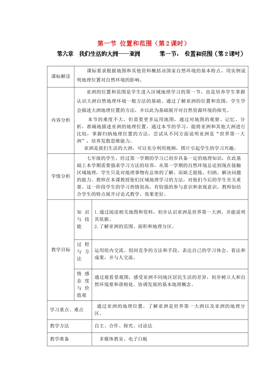 江苏省盐城市盐都县郭猛中学七年级地理下册 第六章 我们生活的大洲-亚洲 第一节 位置和范围（第2课时）教学设计 （新版）新人教版_第1页