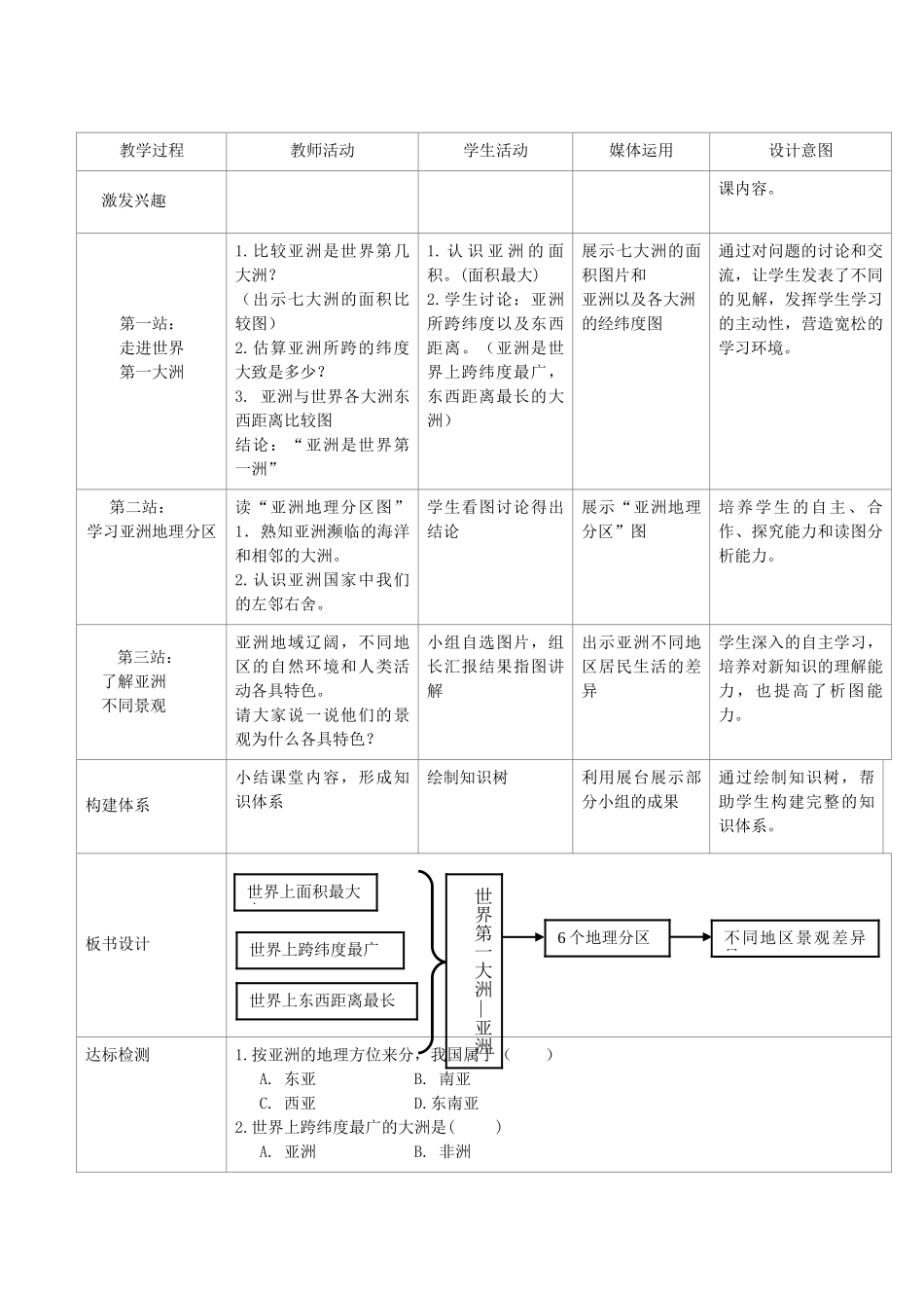 江苏省盐城市盐都县郭猛中学七年级地理下册 第六章 我们生活的大洲-亚洲 第一节 位置和范围（第2课时）教学设计 （新版）新人教版_第3页