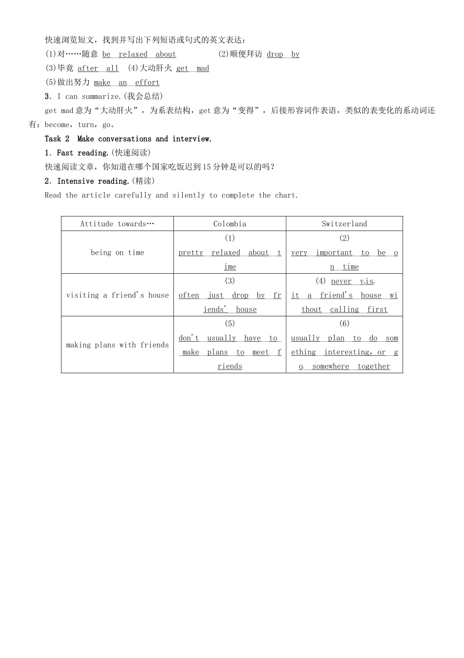 秋九年级英语全册 Unit 10 You're supposed to shake hands（第2课时）Section A（3a-3c）导学案 （新版）人教新目标版-（新版）人教新目标版初中九年级全册英语学案_第2页