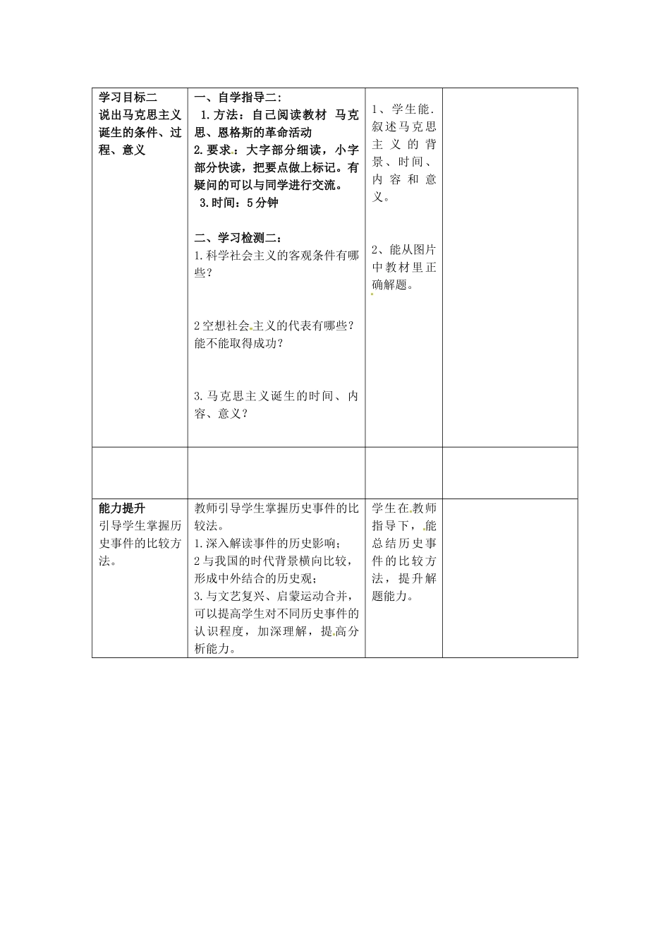 九年级历史上册 第18课 马克思主义诞生复习教案 中华书局版-中华书局版初中九年级上册历史教案_第3页