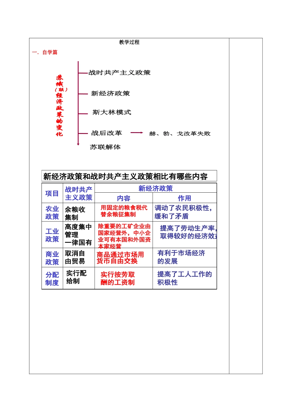 江苏省中考历史复习 第22课时 世界现代史一 俄国教案-人教版初中九年级全册历史教案_第2页