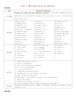 名师课堂八年级英语上册 Unit 1 Where did you go on vacation（第1课时）导学案 （新版）人教新目标版-（新版）人教新目标版初中八年级上册英语学案