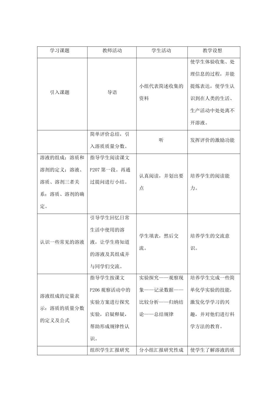九年级化学下册 第七章 溶液 7.3 溶液浓稀的表示教案 （新版）粤教版-（新版）粤教版初中九年级下册化学教案_第2页