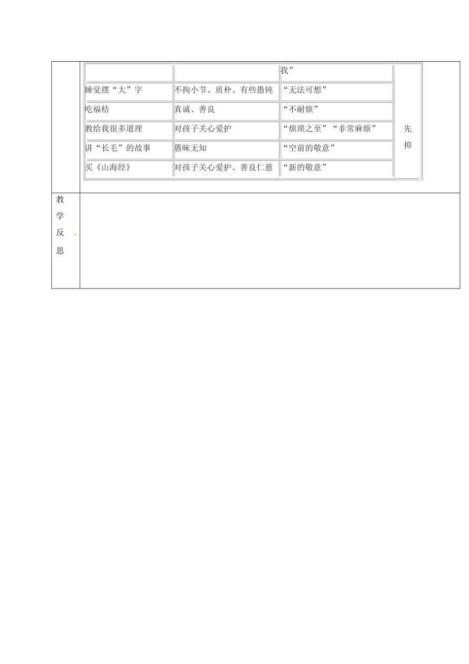 （秋季版）吉林省通化市七年级语文下册 第三单元 9 阿长与《山海经》导学案2 新人教版-新人教版初中七年级下册语文学案_第2页