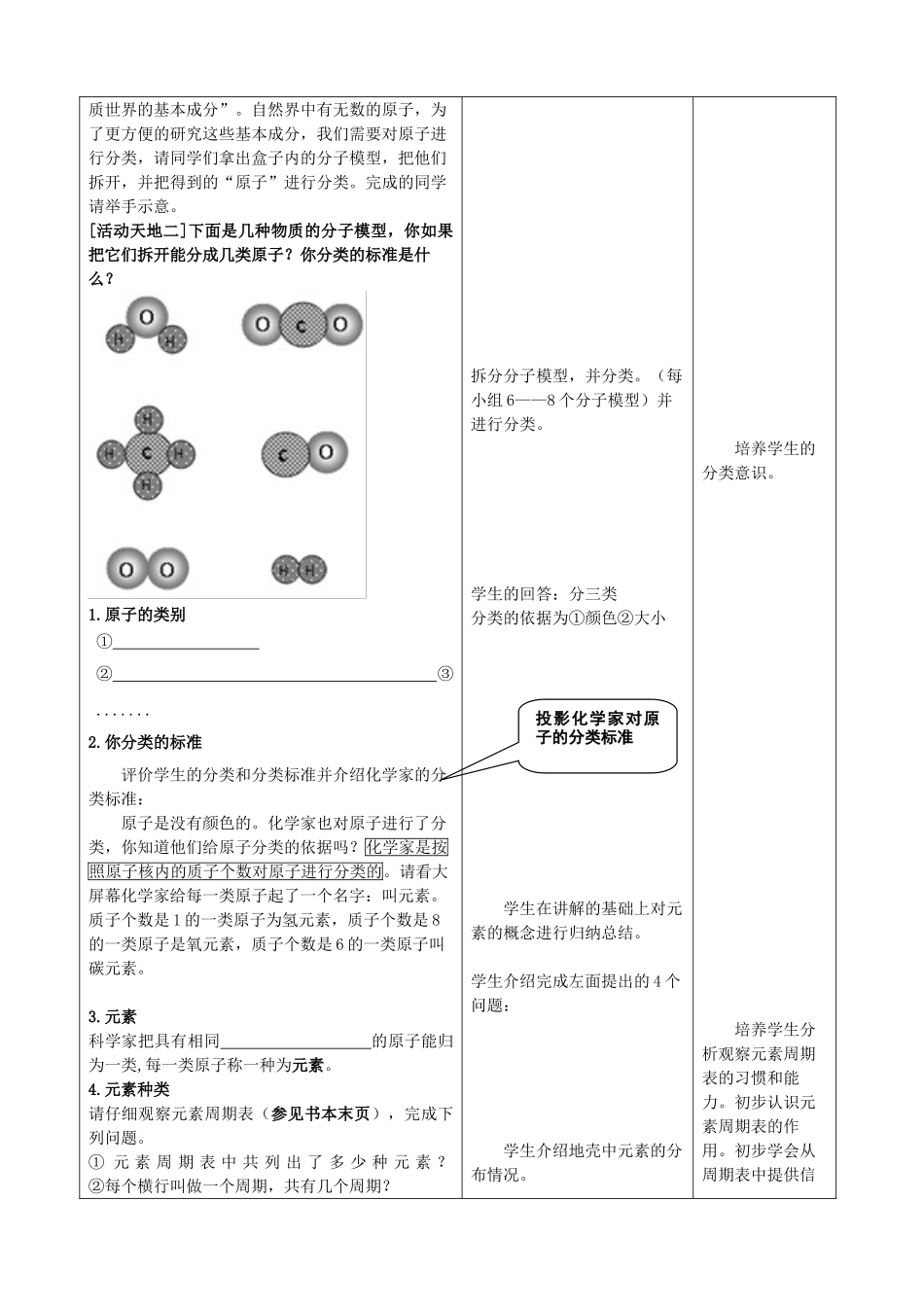 山东省枣庄市第31中九年级化学全册 第二单元 第4节《元素》（第1课时）教案 鲁教版_第2页