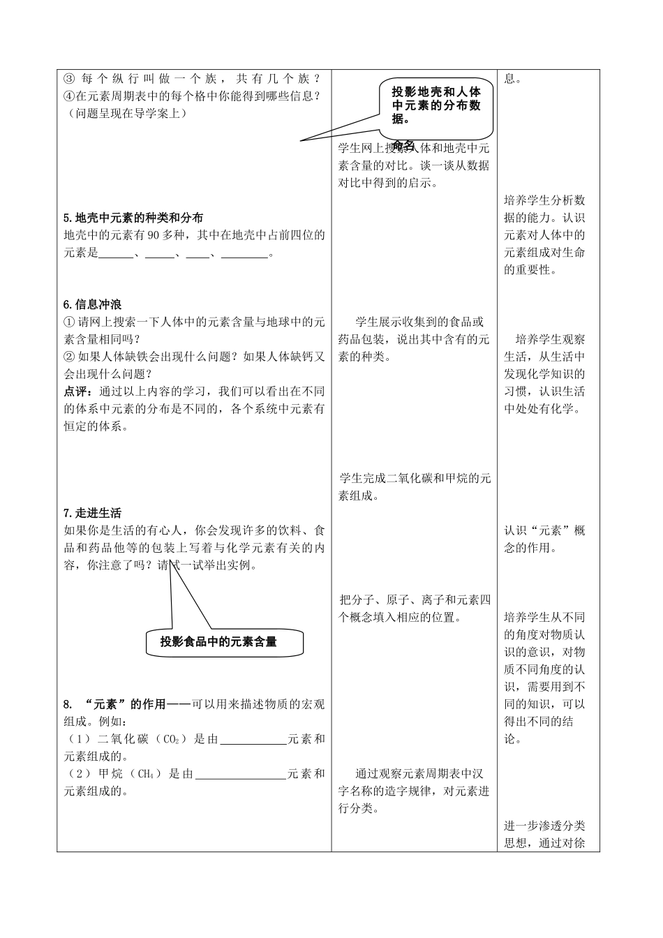 山东省枣庄市第31中九年级化学全册 第二单元 第4节《元素》（第1课时）教案 鲁教版_第3页