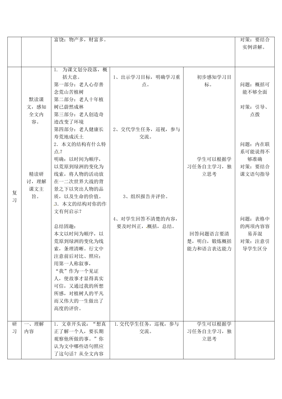 （秋季版）吉林省通化市七年级语文上册 第四单元 14《植树的牧羊人》导学案 新人教版-新人教版初中七年级上册语文学案_第2页