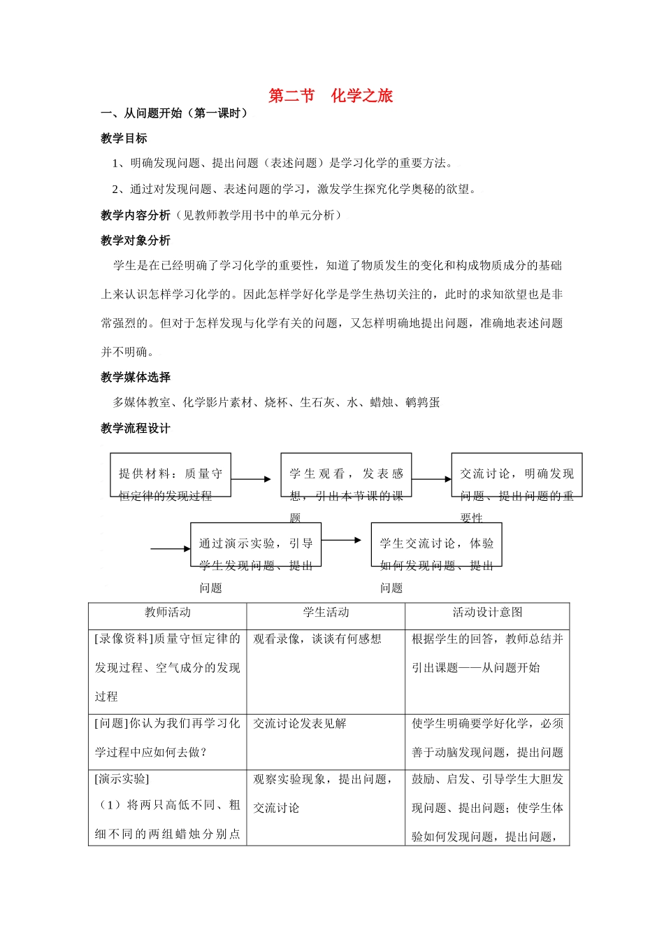 九年级化学第一单元第二节 化学之旅教案鲁教版_第1页