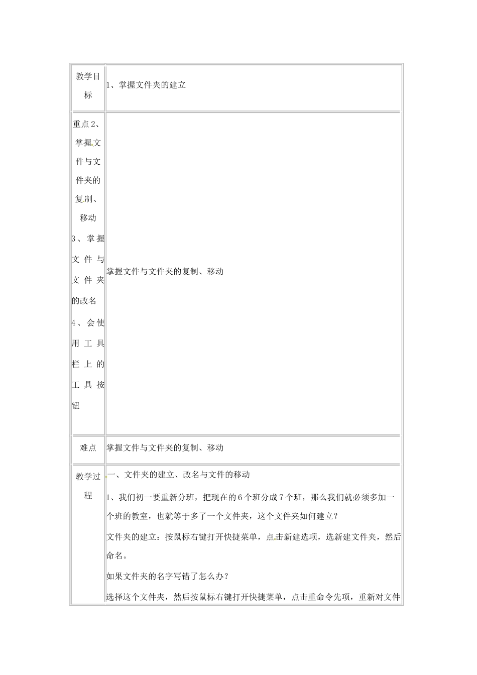 山东省青岛市平度市蓼兰镇何家店中学七年级信息技术上册 文件的操作教案1 新人教版_第1页