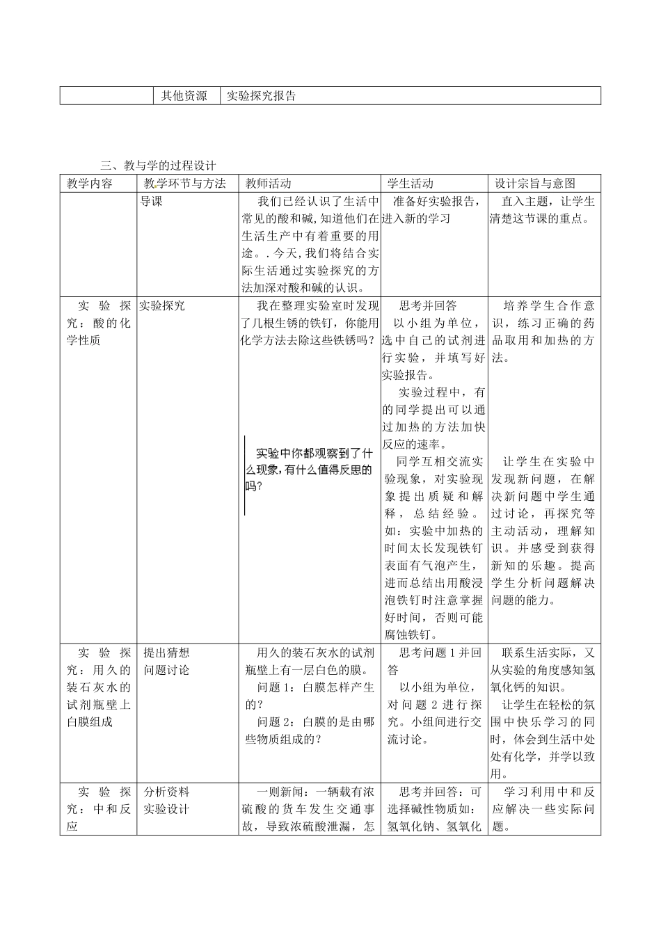辽宁省东港市黑沟中学九年级化学下册 实验活动6 酸教案 （新版）新人教版_第2页