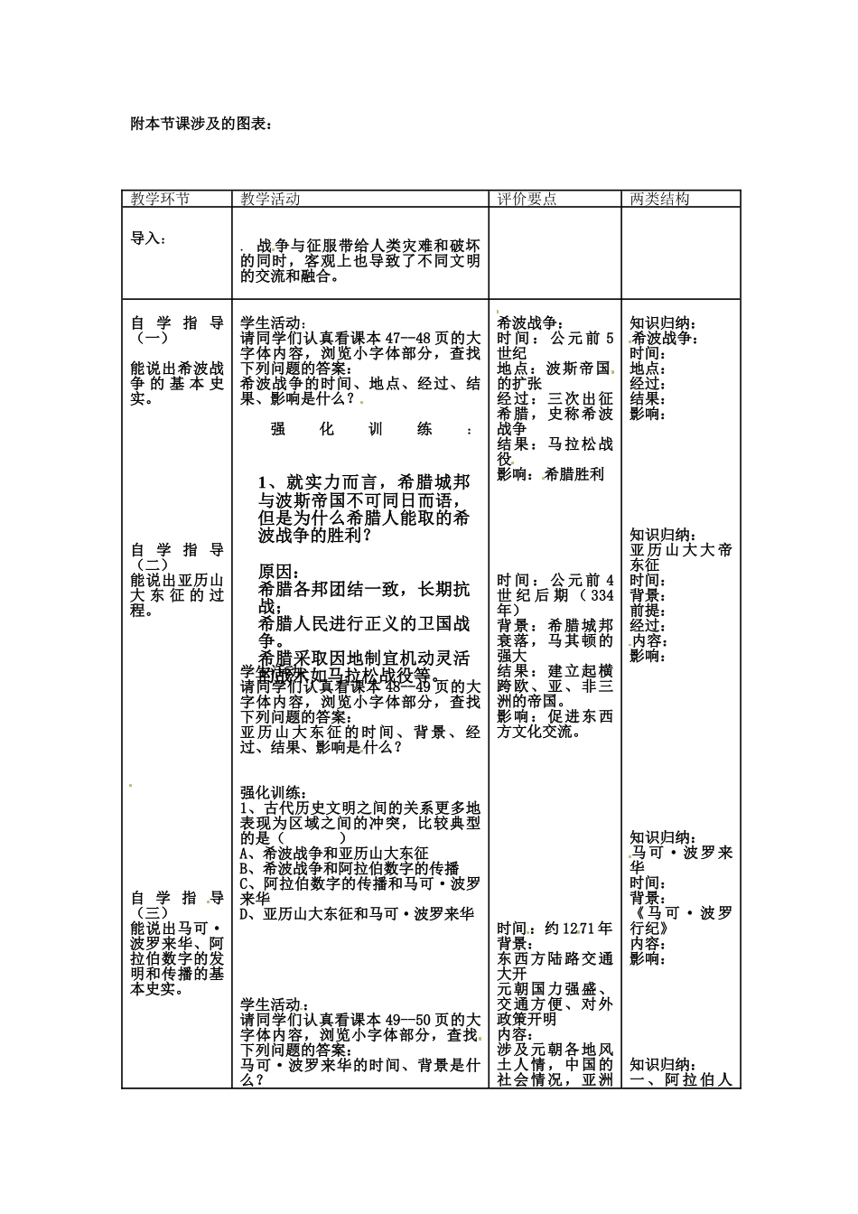 九年级历史上册 第8课 古代东西方的冲突和交往复习教案 中华书局版-中华书局版初中九年级上册历史教案_第3页