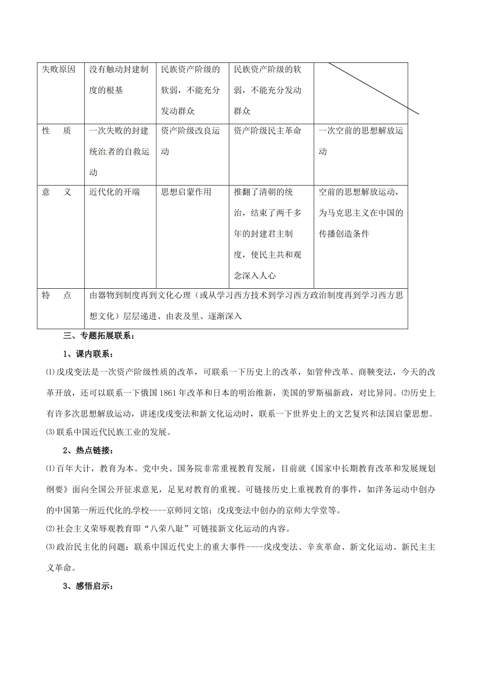 山东省肥城市石横镇初级中学中考历史专题复习 近代化的探索教案_第2页