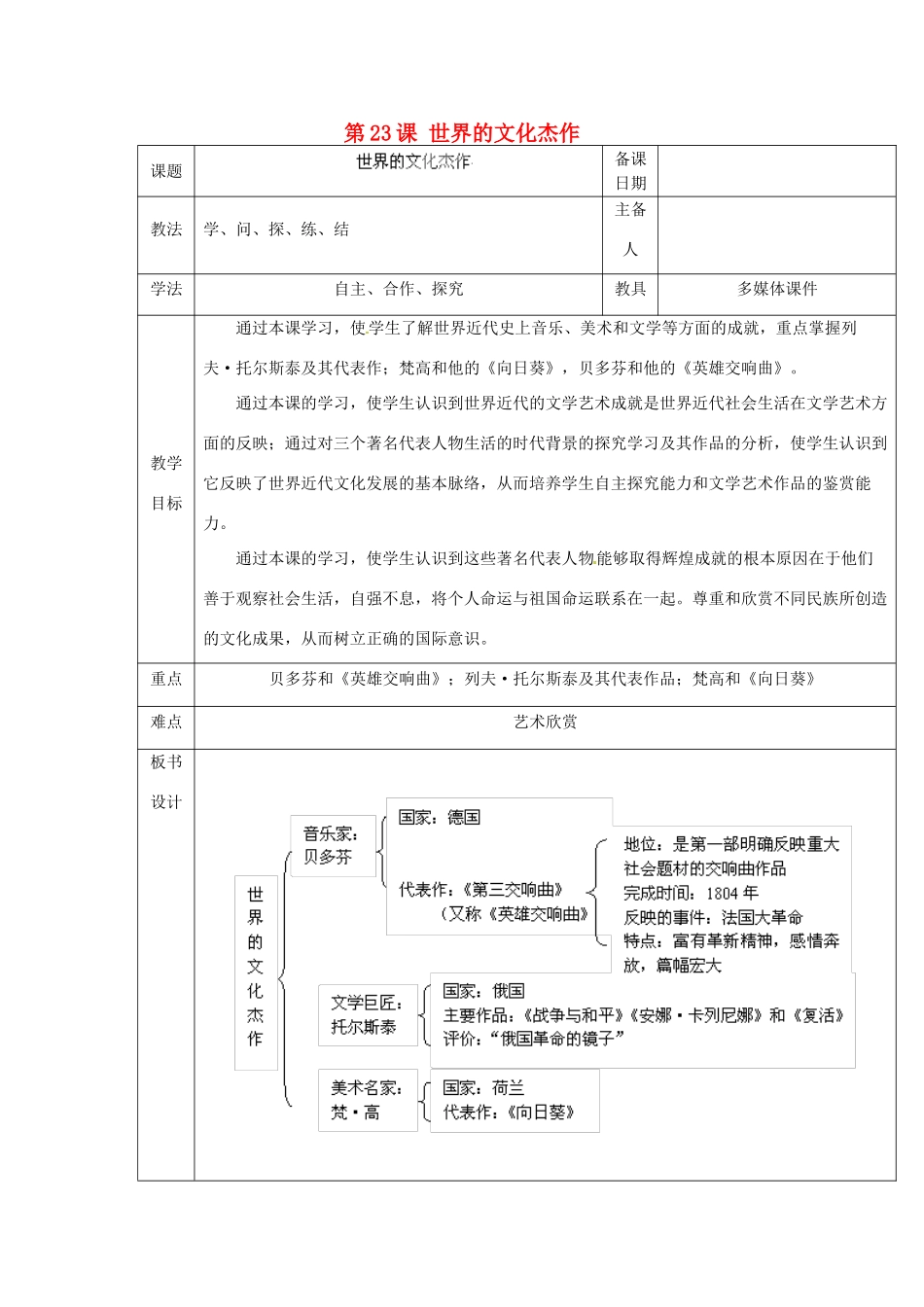 山东省泰安市岱岳区徂徕镇第一中学九年级历史上册《第八单元 第23课 世界的文化杰作》教学案 新人教版_第1页