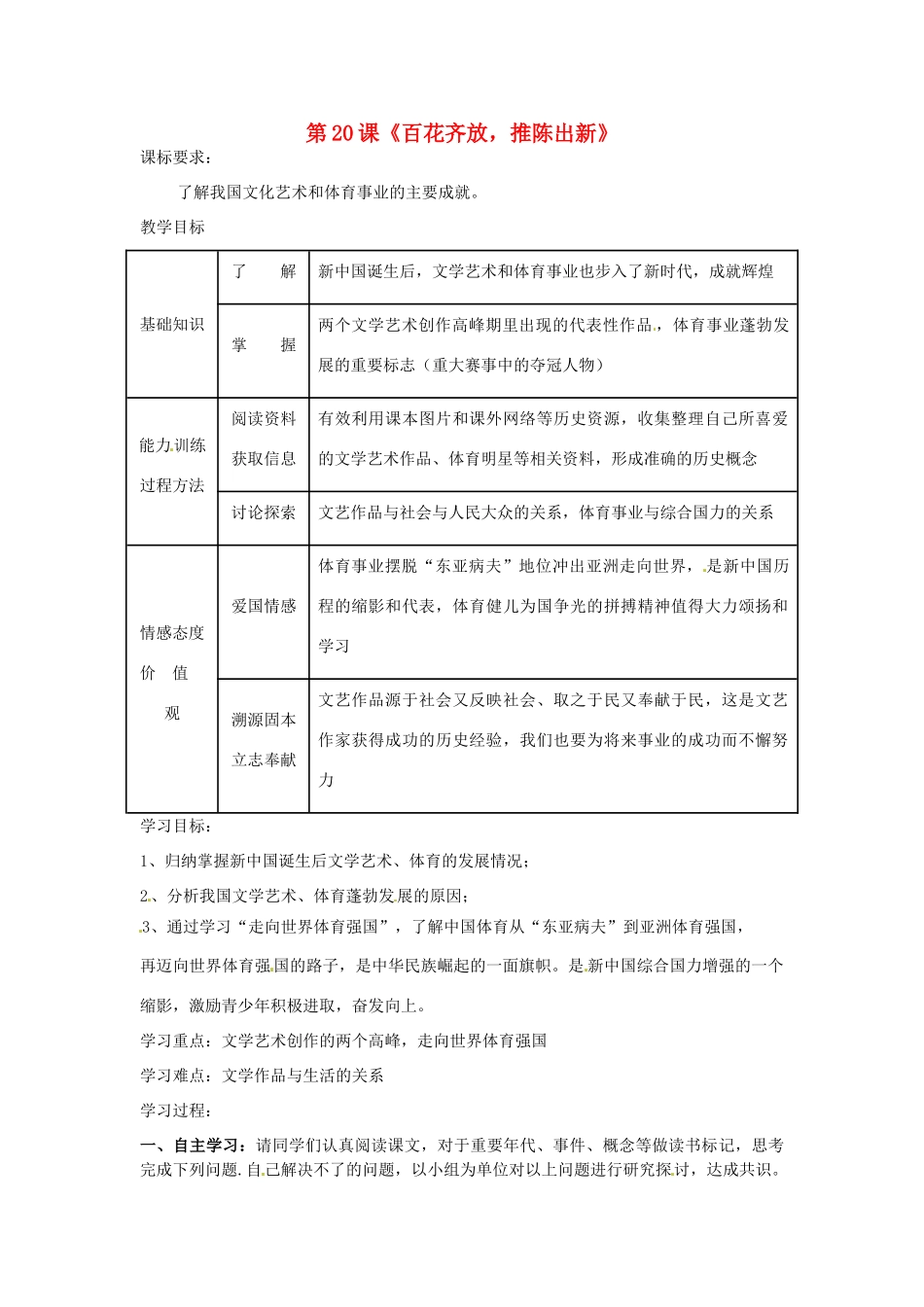 内蒙古乌拉特中旗二中八年级历史下册 第20课 百花齐放，推陈出新教案 新人教版_第1页