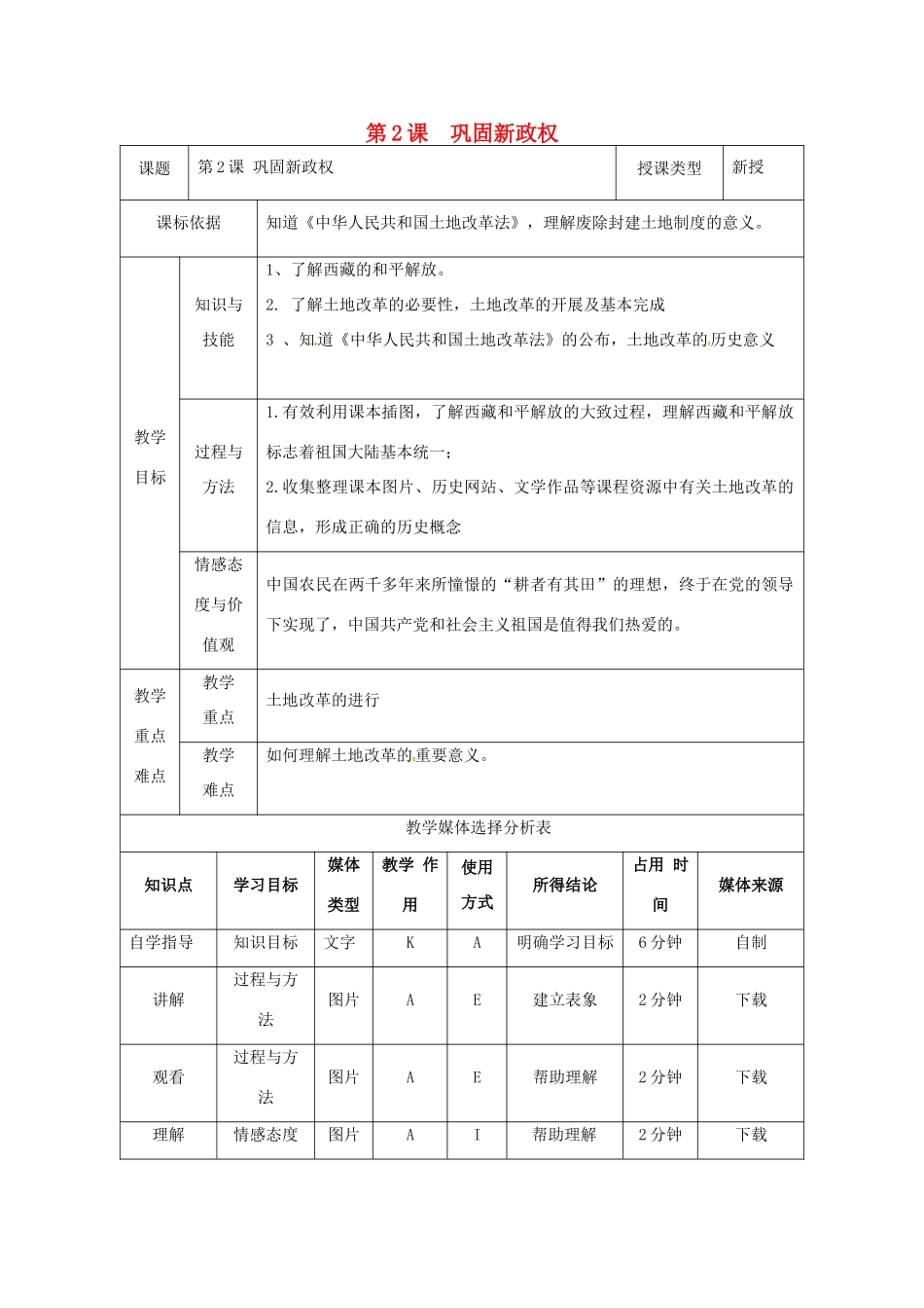 陕西省安康市石泉县池河镇八年级历史下册 第一单元 走向社会主义 第2课 巩固新政权教案2 北师大版-北师大版初中八年级下册历史教案_第1页