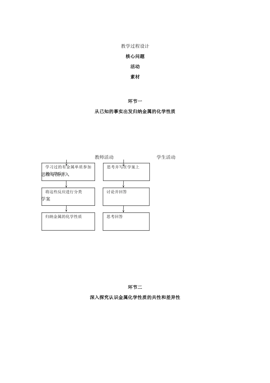 九年级化学下册 第2课时金属的化学性质教案 人教新课标版_第2页