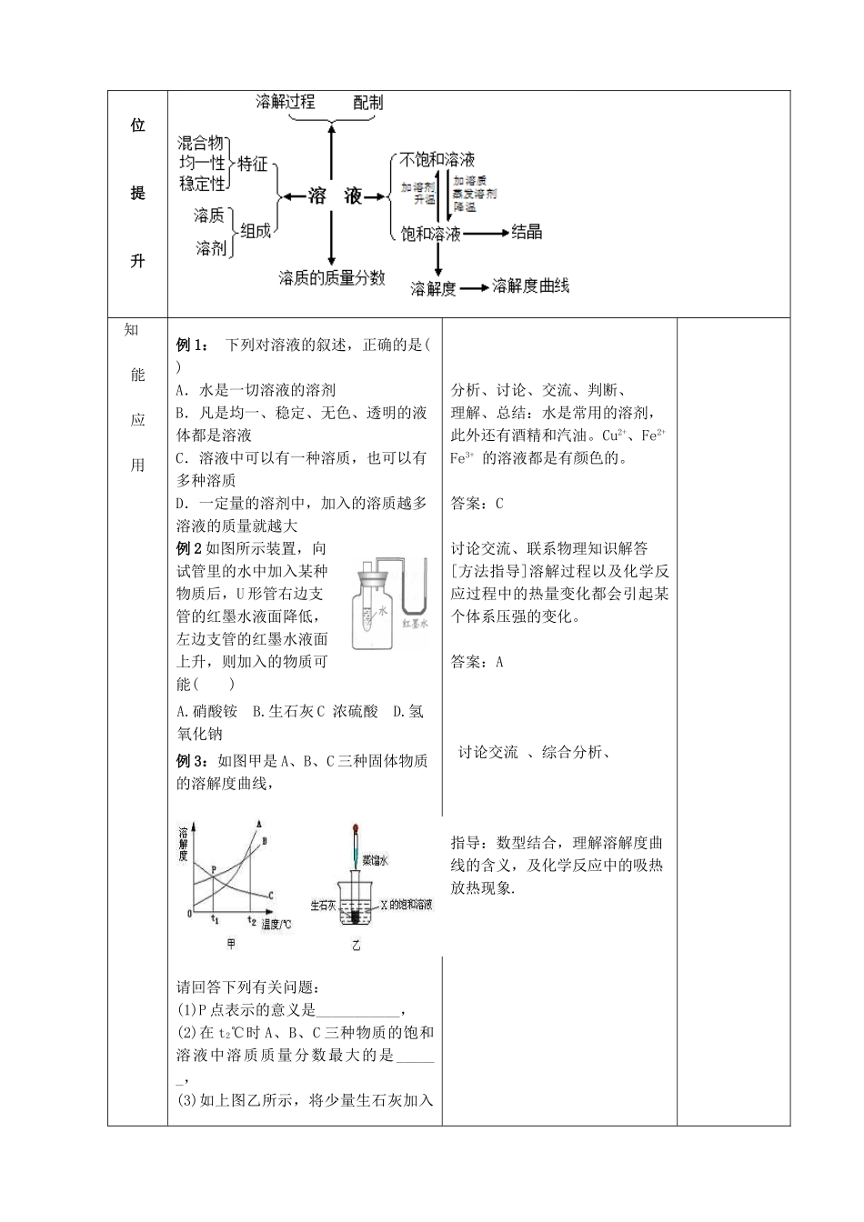 九年级化学下册 第九单元 溶液单元复习精品教案 新人教版_第3页