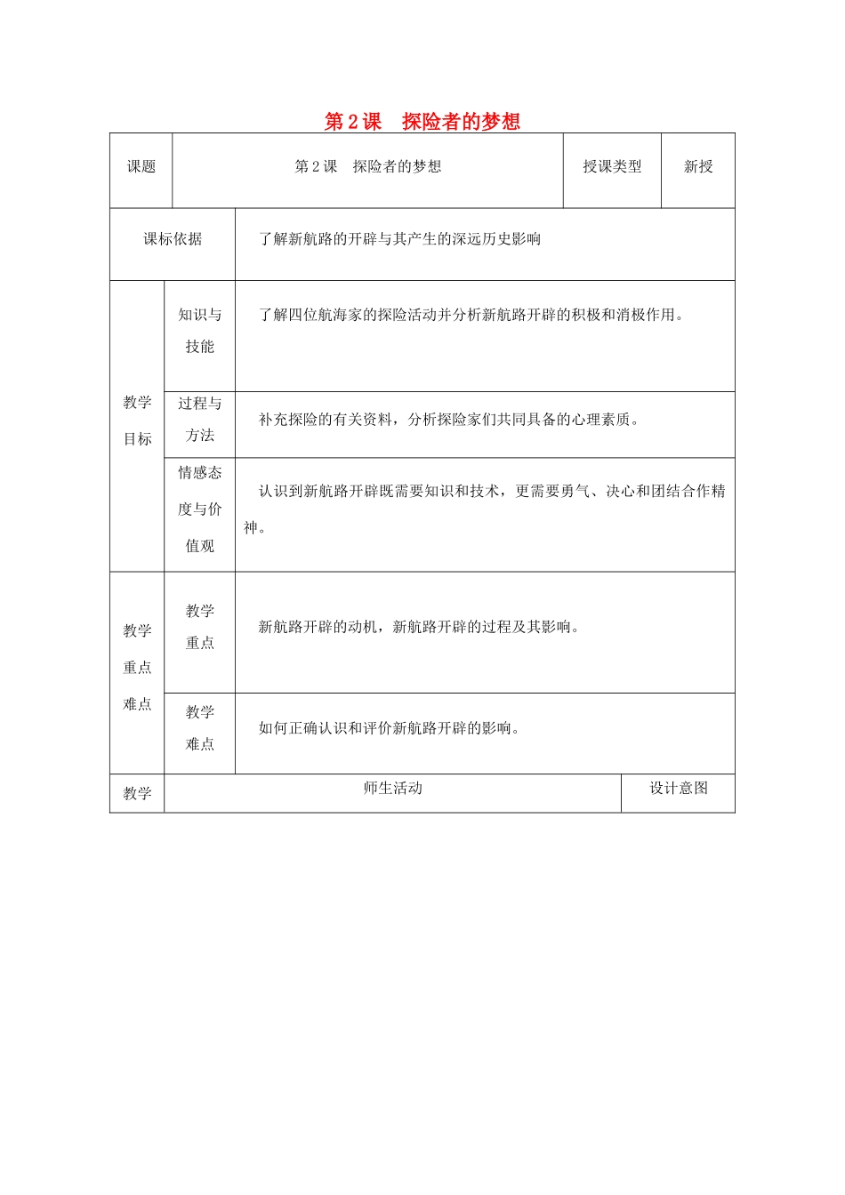 九年级历史上册 第2课 探险者的梦想教案2 北师大版-北师大版初中九年级上册历史教案_第1页