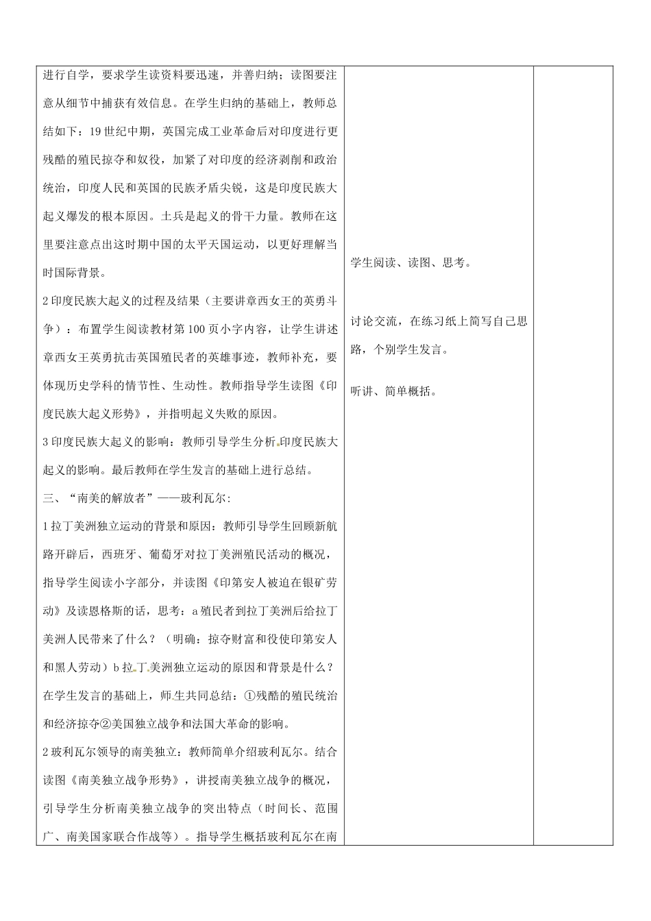 山东省郯城县第三初级中学九年级历史上册《第16课殖民地人民的抗争》教案 新人教版_第2页