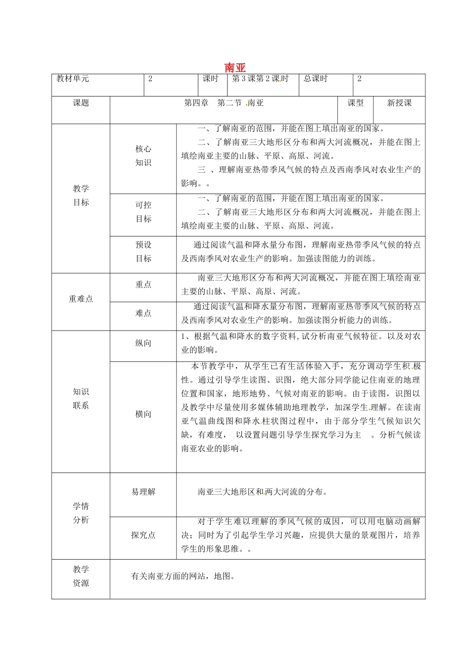 甘肃省临泽县七年级地理下册 第七章 第二节 南亚（第2课时）教学设计 （新版）湘教版-（新版）湘教版初中七年级下册地理教案_第1页