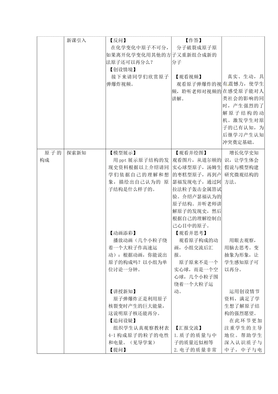 辽宁省东港市黑沟中学九年级化学上册 第三单元 课题2 原子的结构教案1 （新版）新人教版_第2页