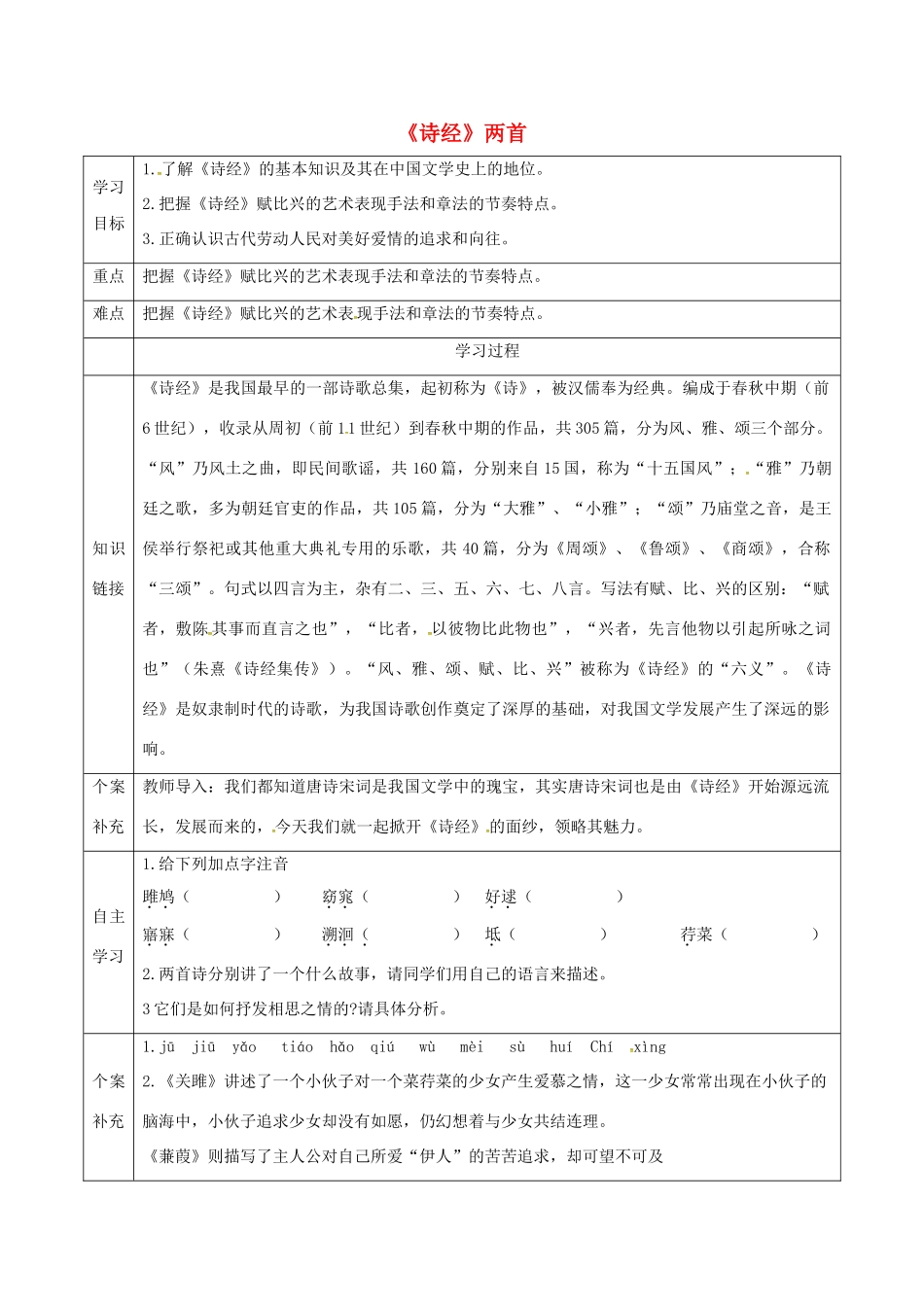 天津市滨海新区九年级语文下册 第六单元 24《诗经》两首导学案 （新版）新人教版-（新版）新人教版初中九年级下册语文学案_第1页