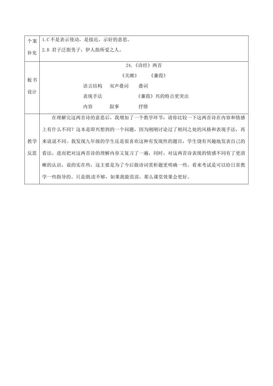 天津市滨海新区九年级语文下册 第六单元 24《诗经》两首导学案 （新版）新人教版-（新版）新人教版初中九年级下册语文学案_第3页