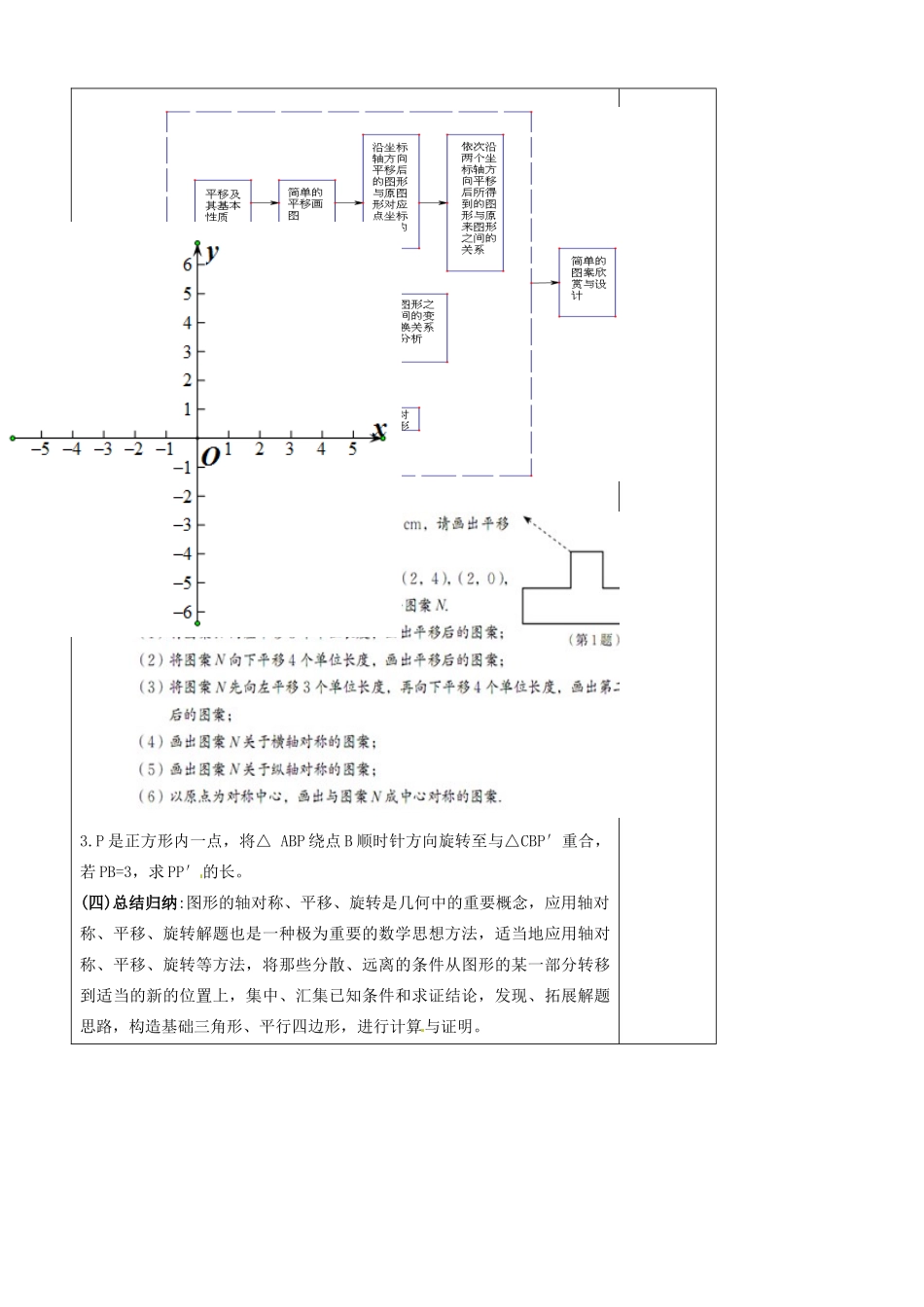 山东省青岛市平度市长乐镇长乐中学八年级数学下册 第三章 图形的平移与旋转回顾与思考教学案 （新版）北师大版_第2页