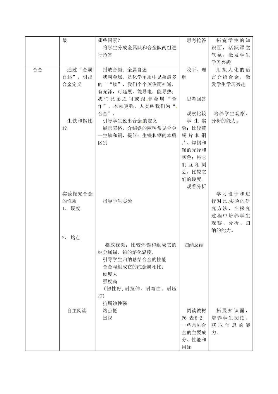 辽宁省东港市黑沟中学九年级化学下册 第八单元 金属和金属材料教案 （新版）新人教版_第3页