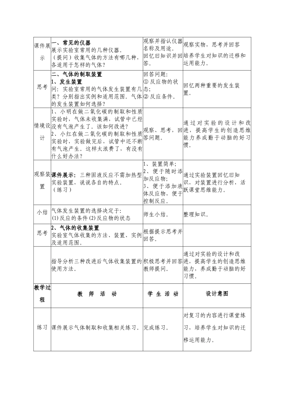 九年级化学中考《气体的制取和收集》教学设计人教版_第2页