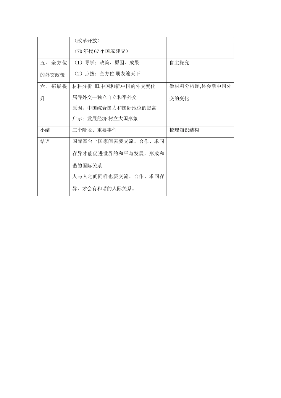 重庆市永川区第五中学校八年级历史下册 第16课《朋友遍天下》教学设计_第3页