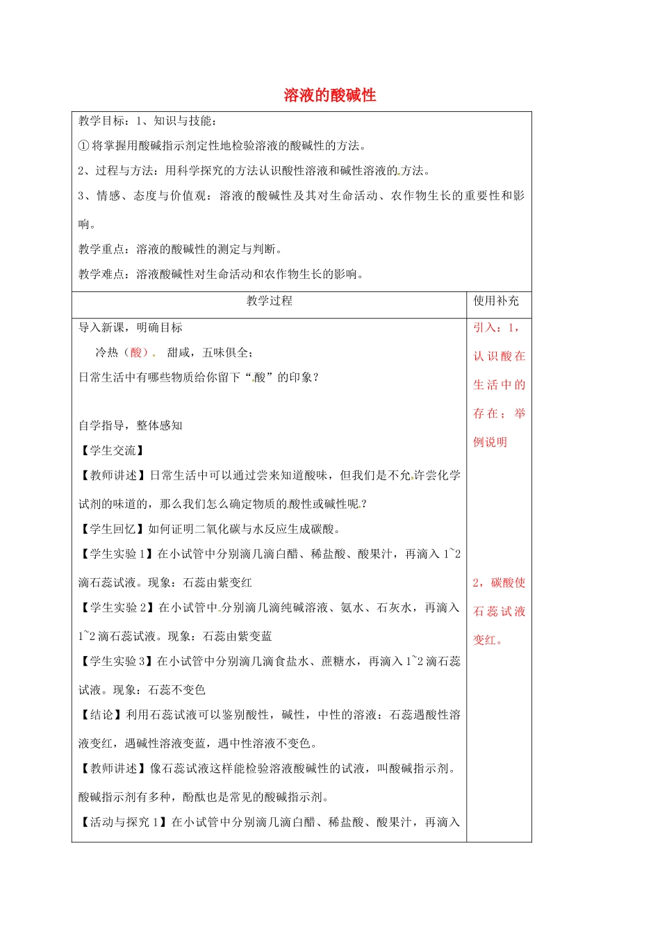 江苏省徐州市铜山区九年级化学下册 7.1 溶液的酸碱性 7.1.1 溶液的酸碱性教案 沪教版-沪教版初中九年级下册化学教案_第1页
