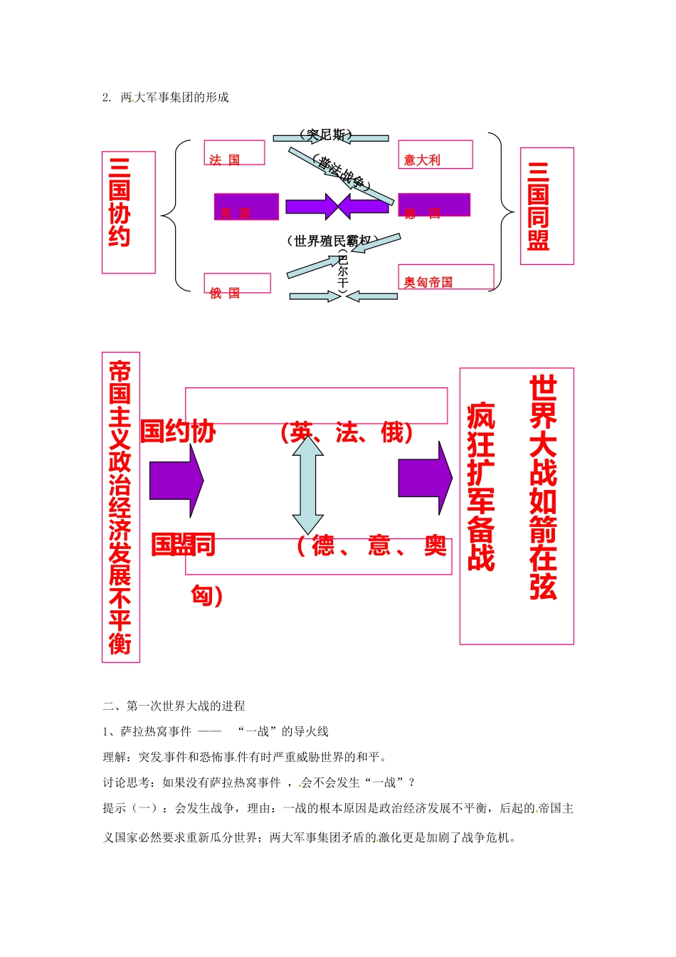 九年级历史下册 3.7《第一次世界大战的爆发》教案 华东师大版_第2页