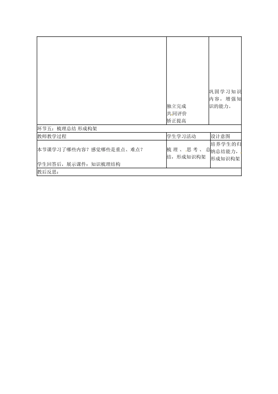 山东省临沭县第三初级中学八年级信息技术下册《互联网基础》教案_第3页