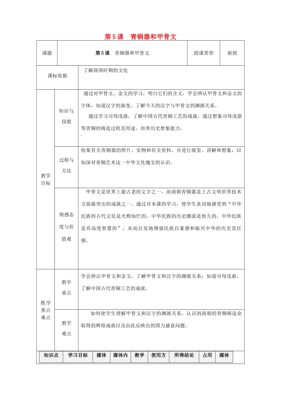 陕西省安康市石泉县池河镇七年级历史上册 第5课 青铜器和甲骨文教学设计 新人教版-新人教版初中七年级上册历史教案_第1页