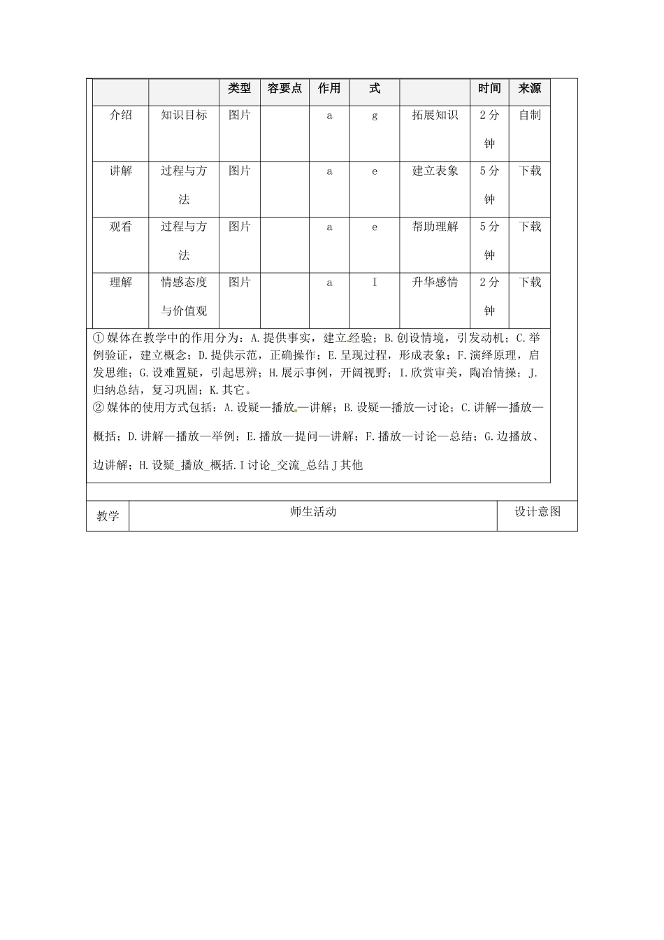 陕西省安康市石泉县池河镇七年级历史上册 第5课 青铜器和甲骨文教学设计 新人教版-新人教版初中七年级上册历史教案_第2页