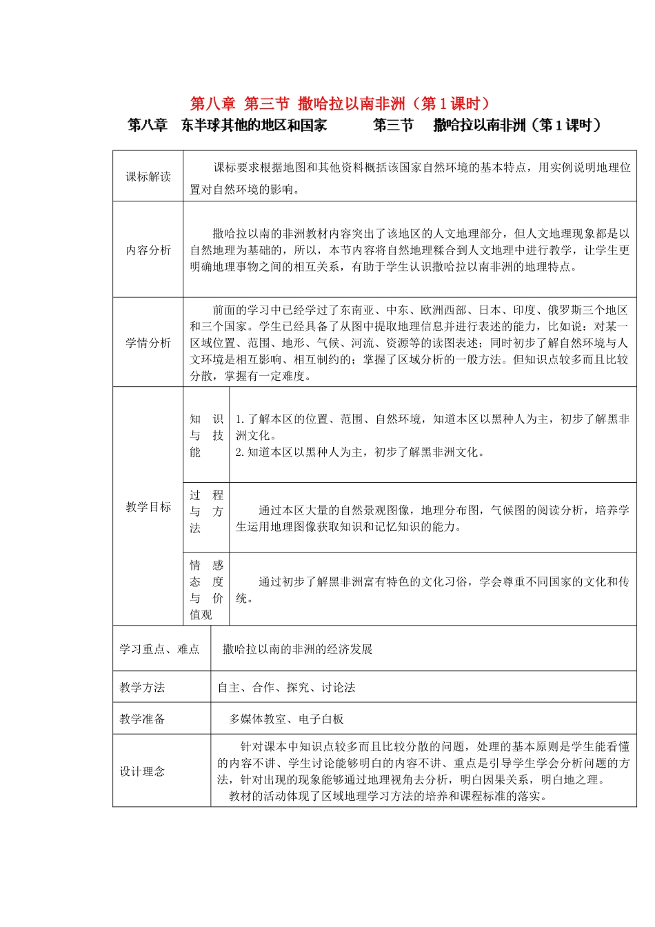 江苏省盐城市盐都县郭猛中学七年级地理下册 第八章 第三节 撒哈拉以南非洲（第1课时）教学设计 （新版）新人教版_第1页